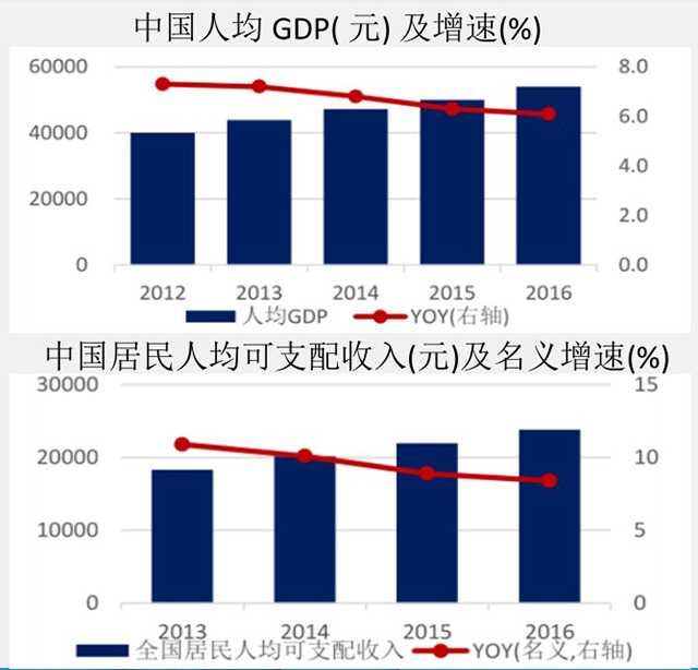 水上樂園發(fā)展 水上樂園發(fā)展