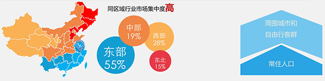 水上樂園發(fā)展 水上樂園發(fā)展